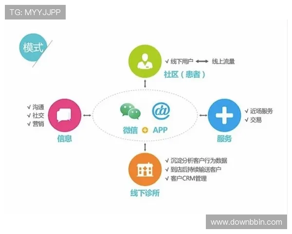 bbin 直营平台客户服务体系介绍全面了解bbin 直营平台的客户支持与服务保障措施