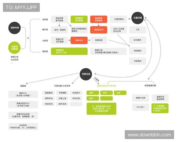 bbin平台有哪些常见的用户问题及解决方案 bbin平台有哪些常见的用户问题及解决方案