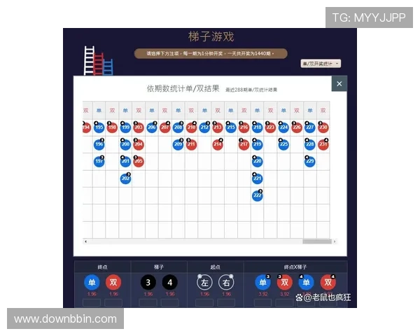 bbin游戏官方网站介绍：全面解析平台背景与发展历程