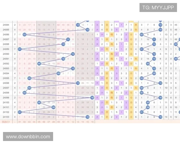 BBIN滚球比赛数据分析与趋势预测提升你的投注决策能力