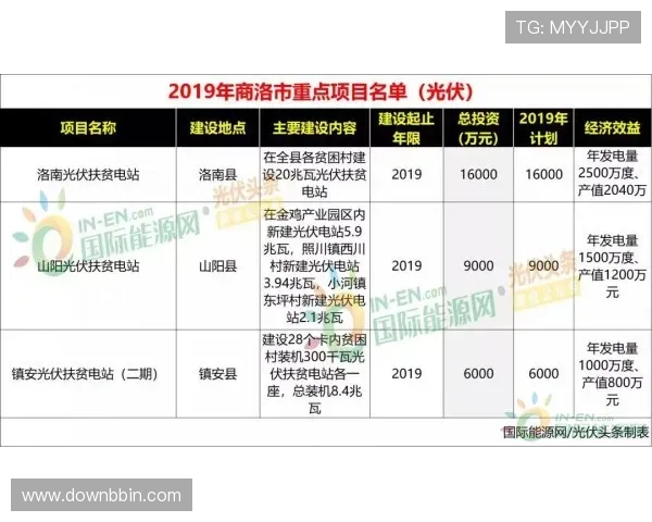 宝盈官网论坛：实时行情资讯与投资热点话题讨论区