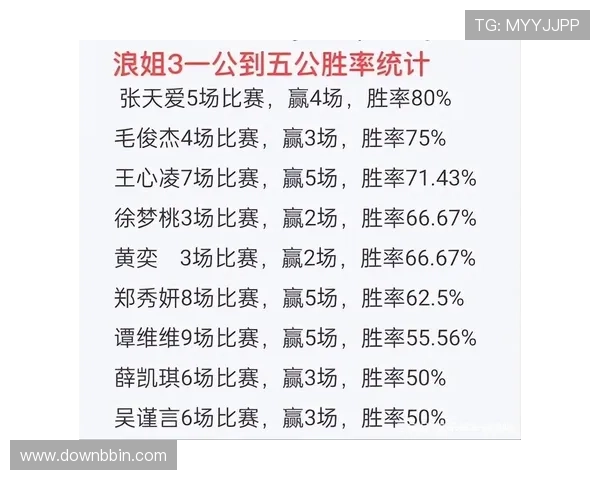 三公在线玩：提升胜率的实用策略与新手入门必看技巧