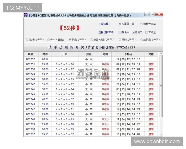 加拿大PC28中奖概率分析，专家为你揭秘提升中奖率的实用技巧