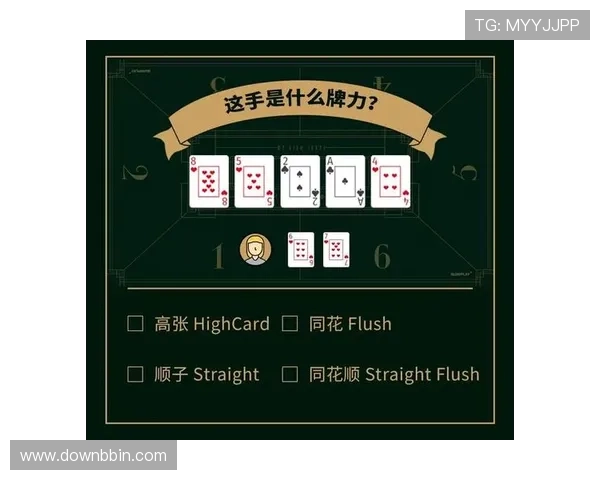 德州扑克完整规则详解：从入门到高手的全面攻略指南