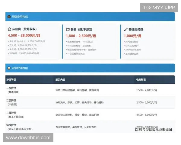 提供完整联系方式指南，帮助用户快速找到联系bbin平台客服的最佳途径