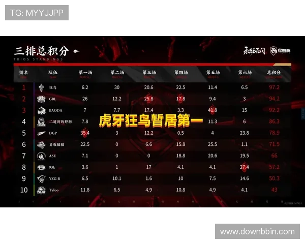 龙虎斗公式详解：掌握核心技巧实现稳赢的实用攻略