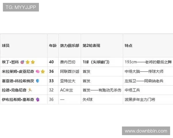 卡塔尔vs波黑完场比分公布,比赛亮点与关键时刻全面解读 卡塔尔vs波黑完场比分公布,比赛亮点与关键时刻全面解读